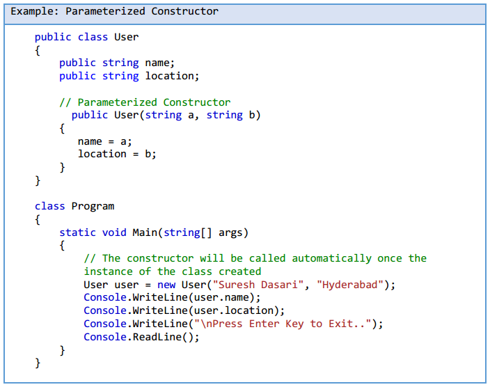 Parametrized Constructor